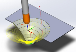 Simulación CAM